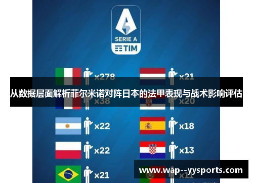 从数据层面解析菲尔米诺对阵日本的法甲表现与战术影响评估
