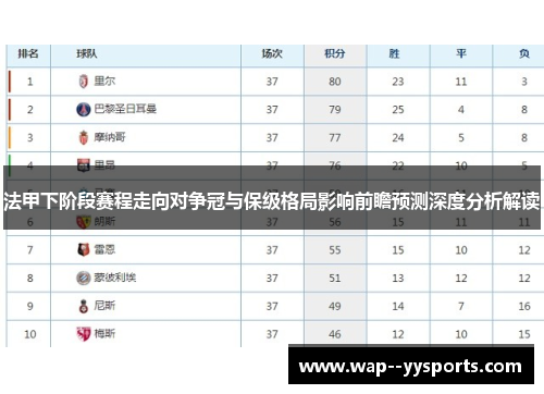 法甲下阶段赛程走向对争冠与保级格局影响前瞻预测深度分析解读