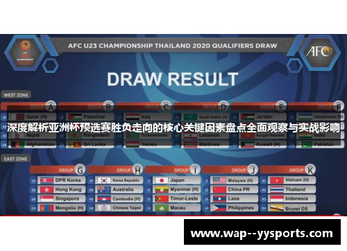 深度解析亚洲杯预选赛胜负走向的核心关键因素盘点全面观察与实战影响