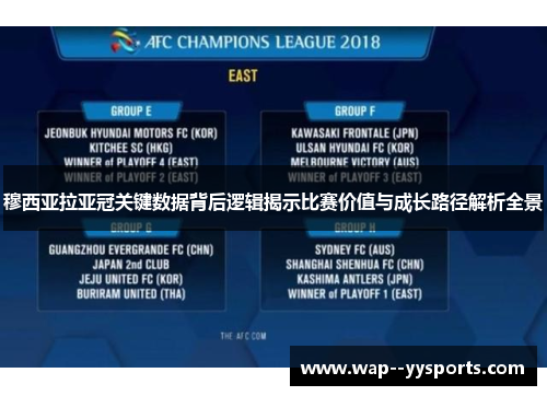 穆西亚拉亚冠关键数据背后逻辑揭示比赛价值与成长路径解析全景