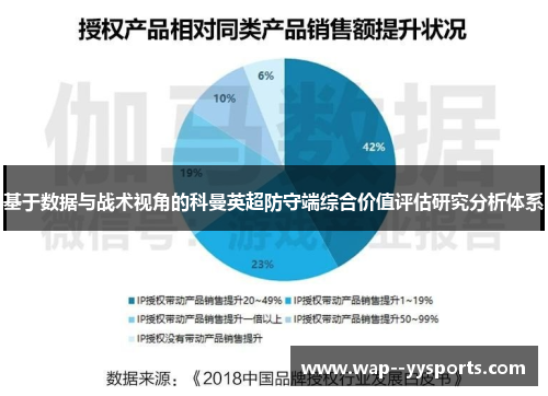 基于数据与战术视角的科曼英超防守端综合价值评估研究分析体系