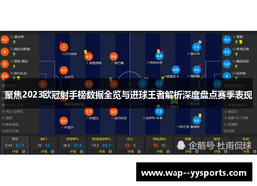 聚焦2023欧冠射手榜数据全览与进球王者解析深度盘点赛季表现