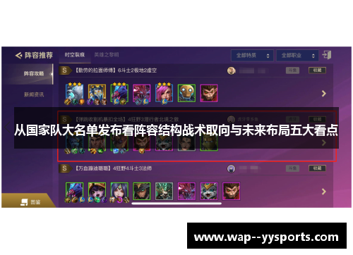 从国家队大名单发布看阵容结构战术取向与未来布局五大看点