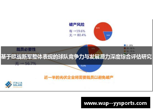 基于欧战新军整体表现的球队竞争力与发展潜力深度综合评估研究