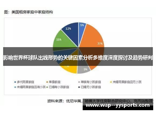 影响世界杯球队出线形势的关键因素分析多维度深度探讨及趋势研判