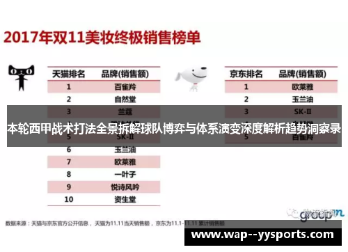 本轮西甲战术打法全景拆解球队博弈与体系演变深度解析趋势洞察录
