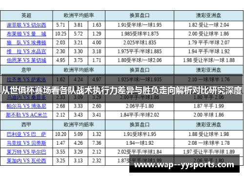 从世俱杯赛场看各队战术执行力差异与胜负走向解析对比研究深度 从世俱杯赛场看各队战术执行力差异与胜负走向解析对比研究深度