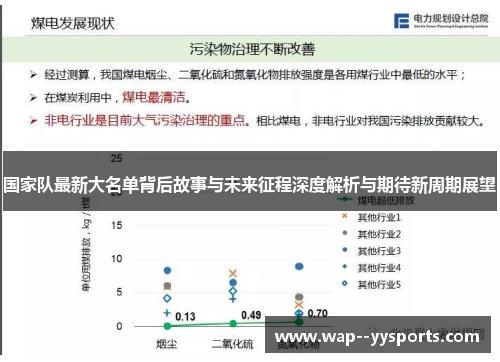 国家队最新大名单背后故事与未来征程深度解析与期待新周期展望
