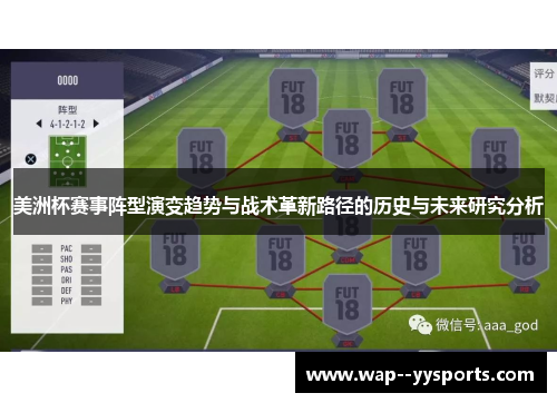 美洲杯赛事阵型演变趋势与战术革新路径的历史与未来研究分析